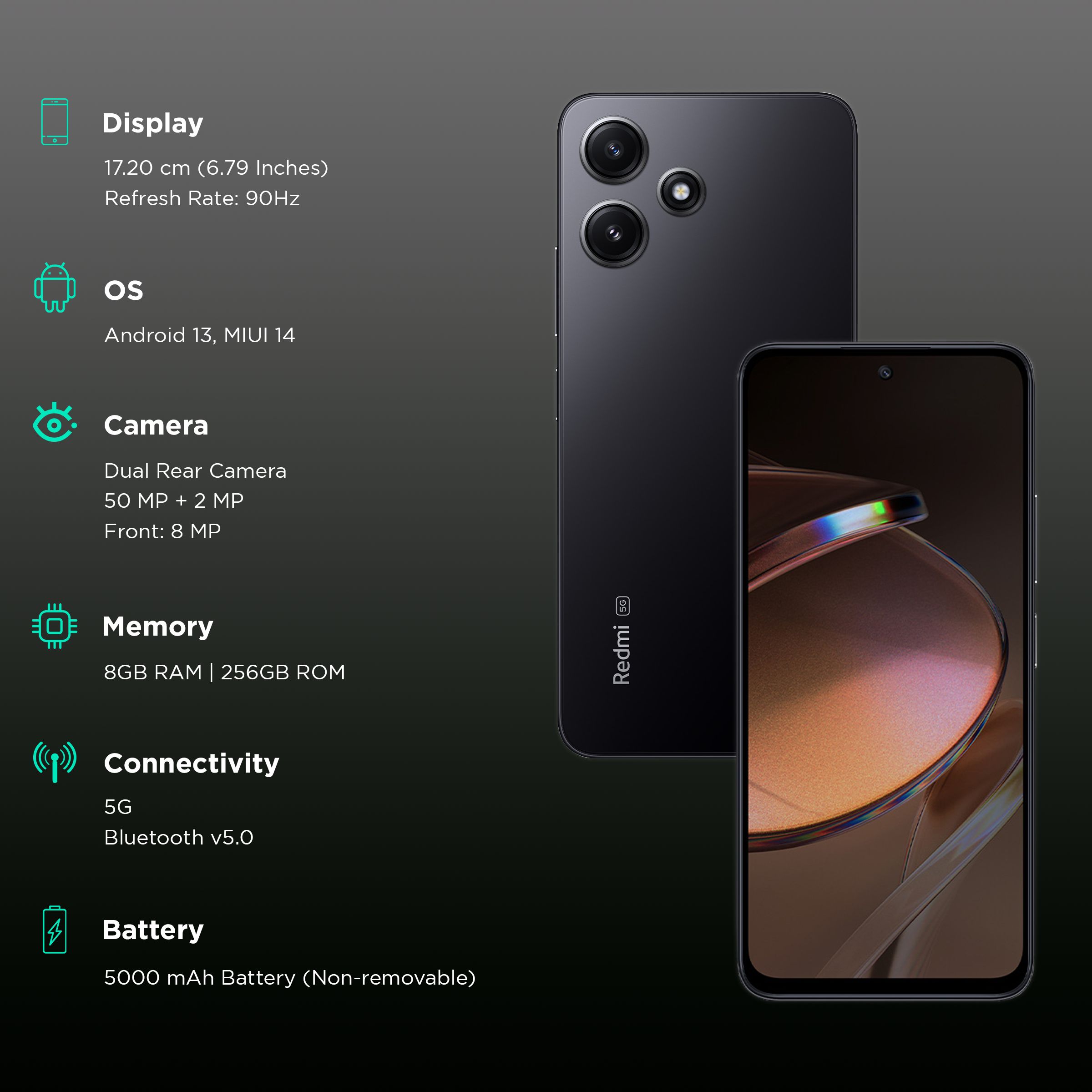 Buy Redmi 12 5G (8GB RAM, 256GB, Jade Black) Online Croma